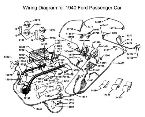 1940 electrical box|1940 wiring diagram.